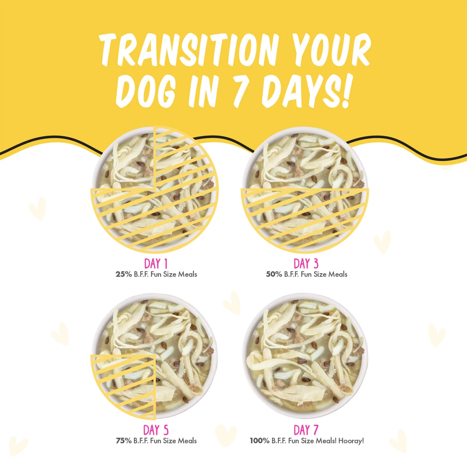 Weruva BFF Best Fido Friend Wet Dog Food - Image 18